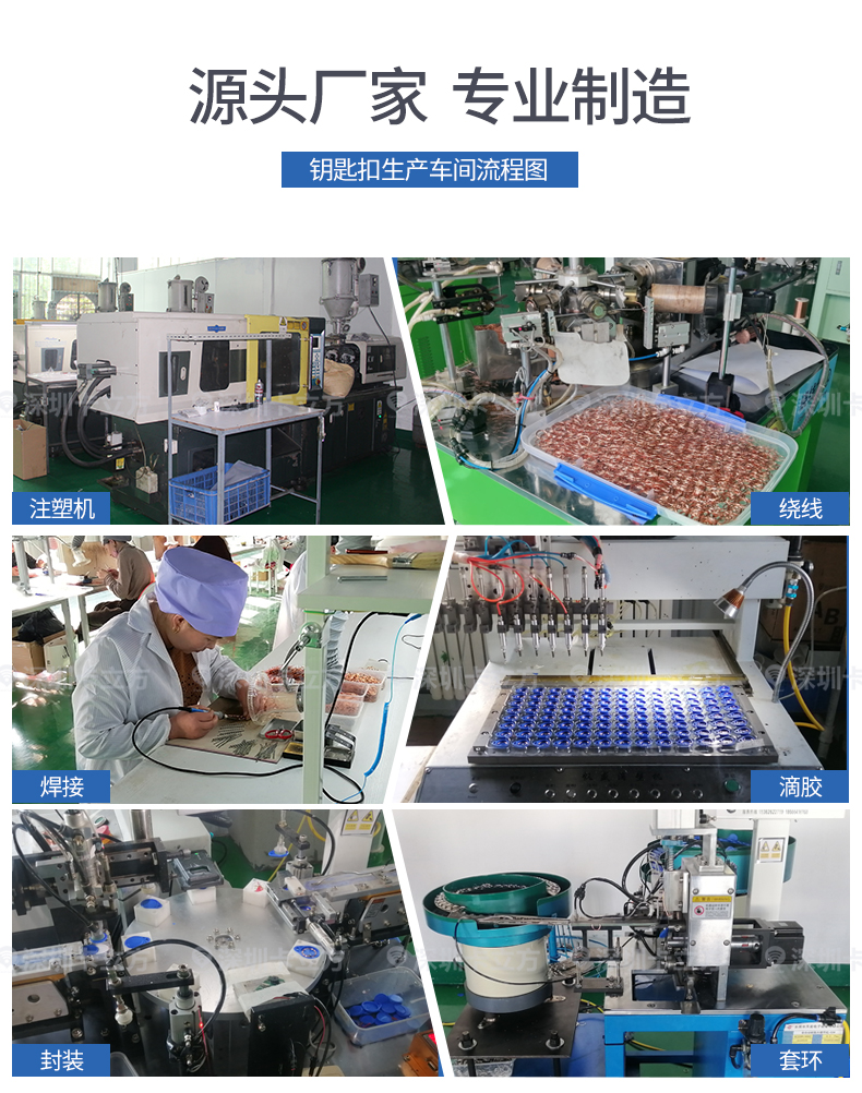 8号复旦IC钥匙扣3